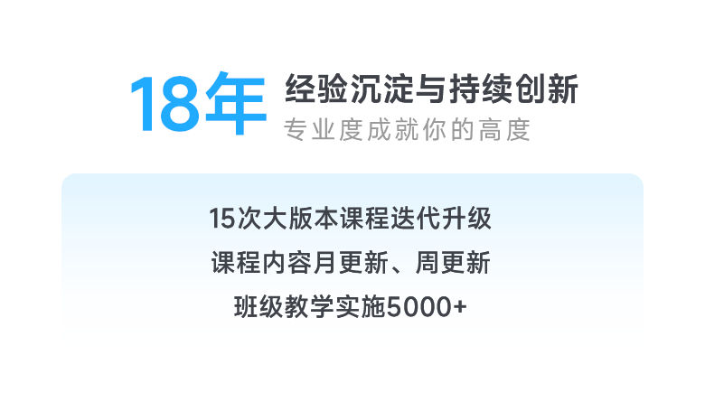 黑馬程序員18年經驗與沉淀創新